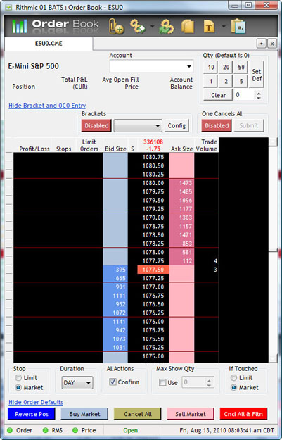 R Trader Pro Wedbush Futures