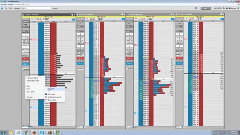 Tt Trading Platform Wedbush Futures